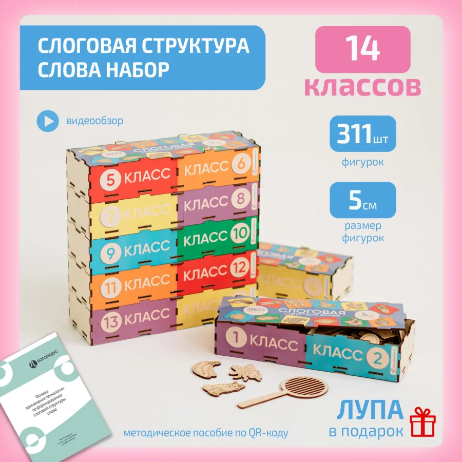 сайт Нейротренажеров